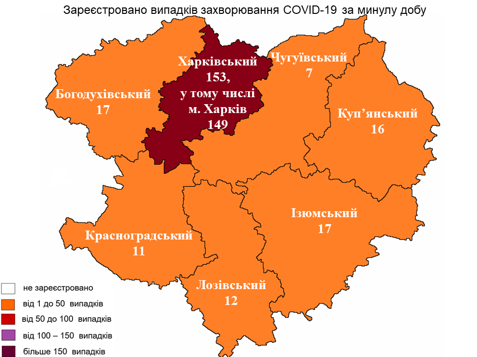 Коронавирус в Харькове: статистика на 27 мая