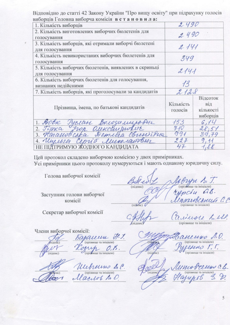 Протокол избирательной комиссии от 26.05.2021 года