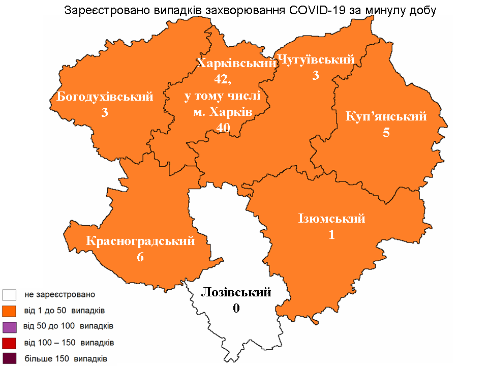 D Харьковской области лабораторно зарегистрировано 60 новых случая заражения коронавирусом