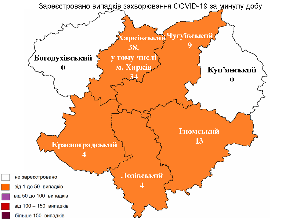 За прошедшие сутки в Харьковской области лабораторно зарегистрировано 68 новых случаев заражения коронавирусом