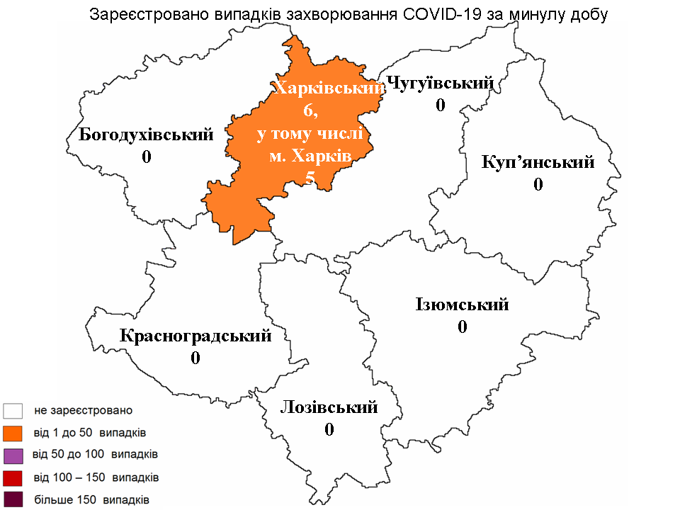 За прошедшие сутки в Харьковской области лабораторно зарегистрировано 6 новых случаев заражения коронавирусом