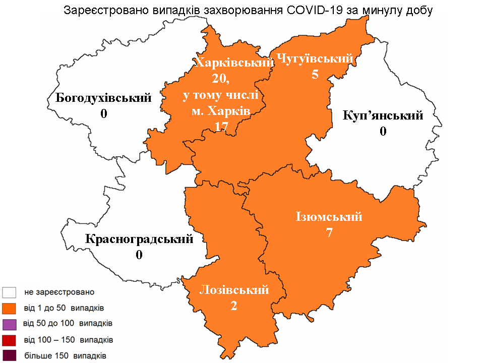 За 30 июня 2021 года в Харьковской области лабораторно зарегистрировано 34 новых случая заражения коронавирусом