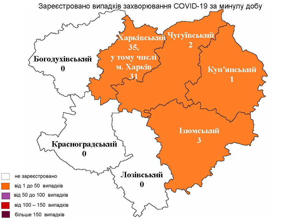 За 1 июля 2021 года в Харьковской области лабораторно зарегистрирован 41 новый случай заражения коронавирусом