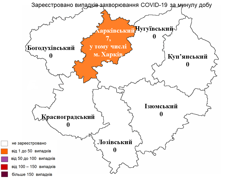 За прошедшие сутки в Харьковской области лабораторно зарегистрировано 7 новых случаев заражения коронавирусом.