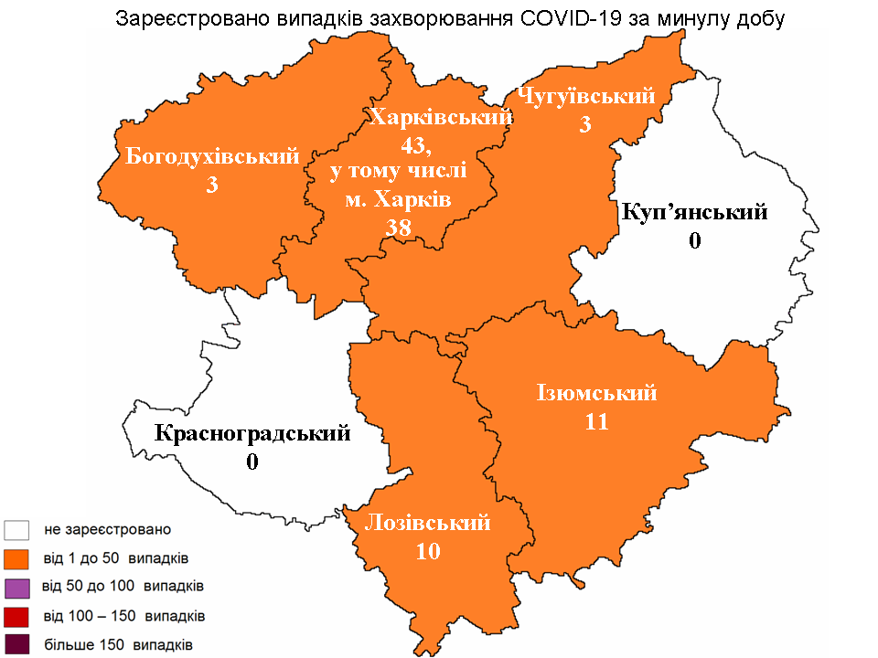 В Харьковской области зарегистрированы новые случаи заражения коронавирусом.