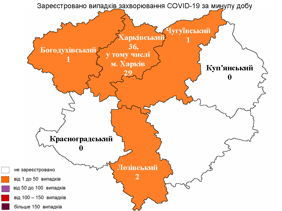 За сутки 31 июля в Харьковской области лабораторно зарегистрированы новые случаи заражения коронавирусом.