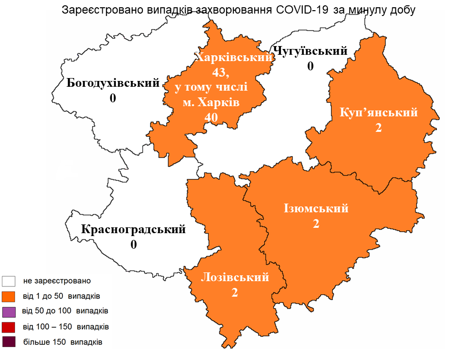 Коронавирус: статистика в Харькове на 3 августа 2021 года