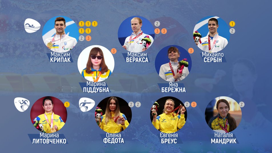 Сколько медалей принесли харьковские паралимпийцы в копилку сборной Украины
