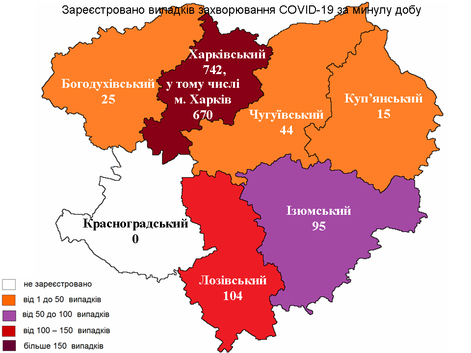 Новые случаи заражения коронавирусом лабораторно зарегистрированы в Харьковской области на 8 октября 2021 года.