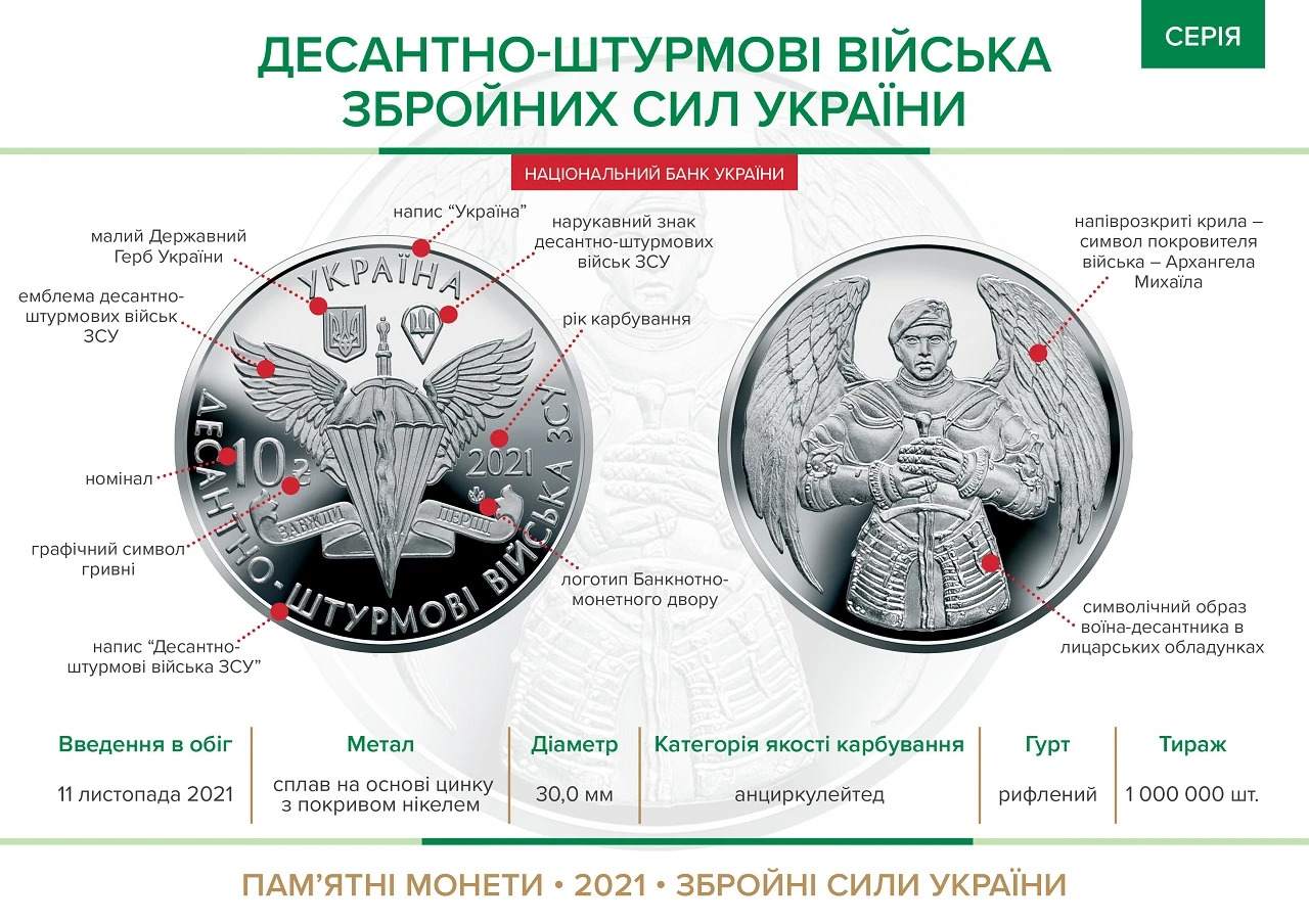 Нацбанк вводит в обращение памятную монету, посвященную десантно-штурмовым войскам Вооруженных Сил Украины
