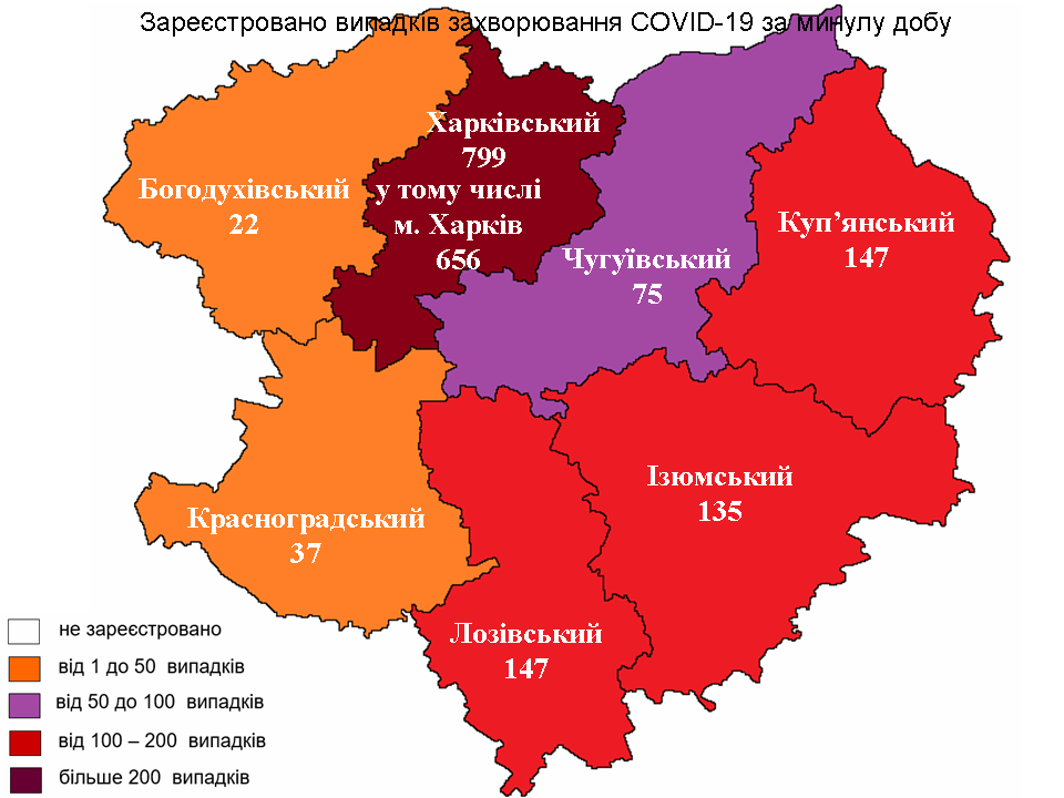 Новые случаи заражения коронавирусом лабораторно зарегистрированы в Харьковской области на 7 ноября 2021 года.