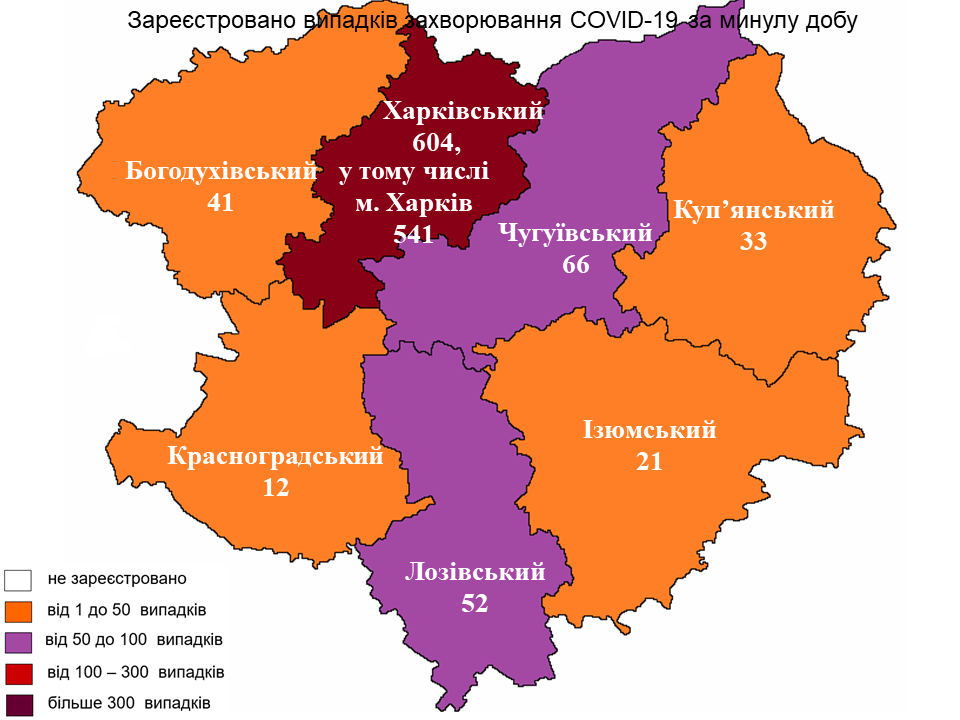 Новые случаи заражения коронавирусом лабораторно зарегистрированы в Харьковской области на 15 ноября 2021 года.
