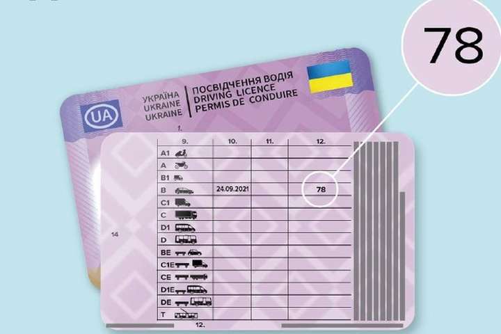 Автомат или механика: В украинских водительских удостоверениях появятся новые отметки