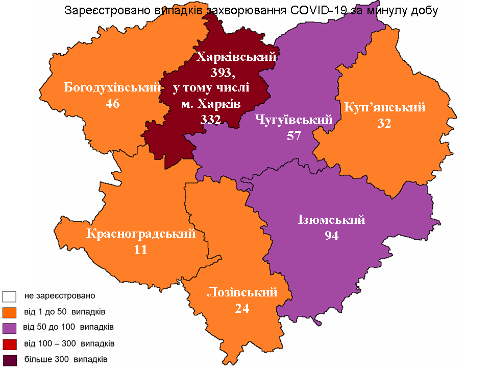 Статистика коронавируса Харьков 