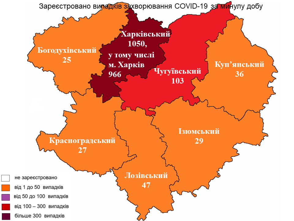Новые случаи заражения коронавирусом лабораторно зарегистрированы в Харьковской области на 28 января 2022 года.