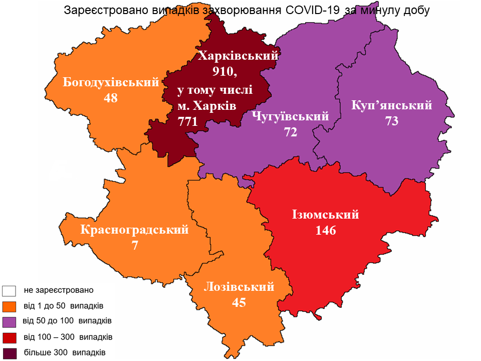 Новые случаи заражения коронавирусом лабораторно зарегистрированы в Харьковской области на 31 января 2022 года.