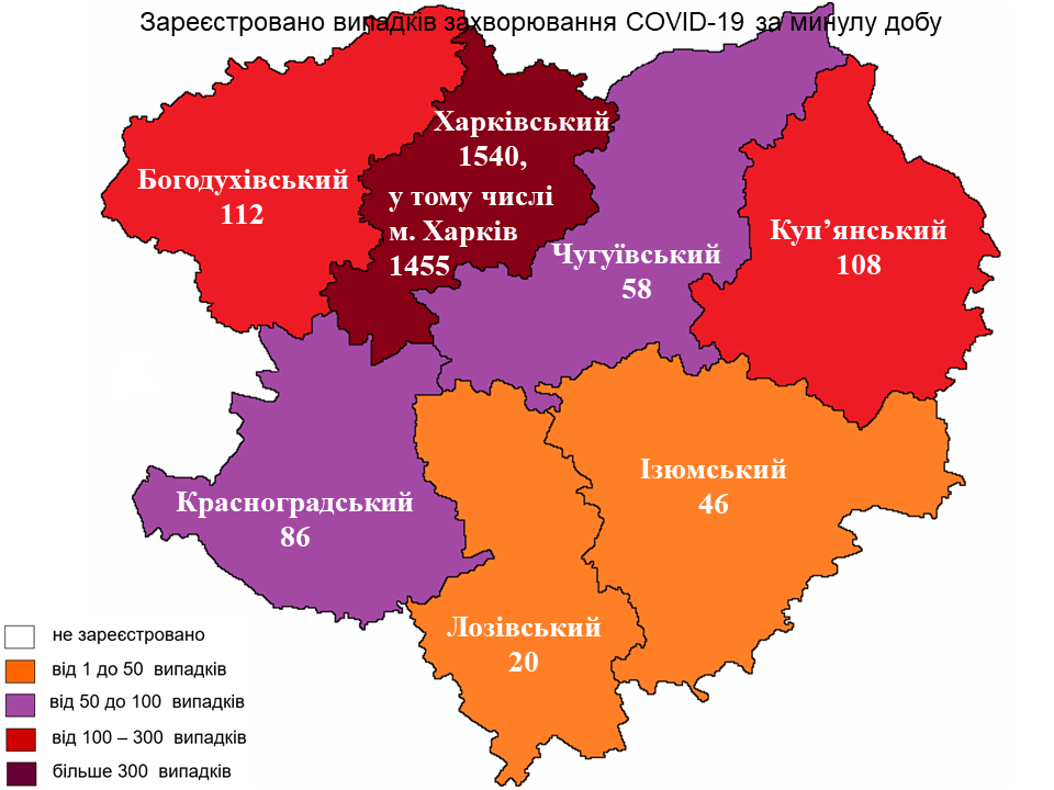 Новые случаи заражения коронавирусом лабораторно зарегистрированы в Харьковской области на 1 февраля 2022 года.