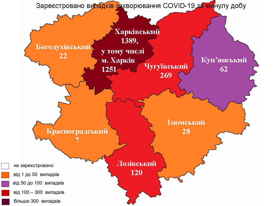 Новые случаи заражения коронавирусом лабораторно зарегистрированы в Харьковской области на 6 февраля 2022 года.