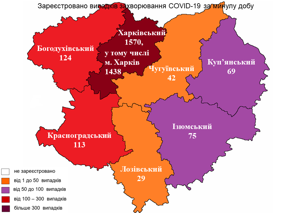 Новые случаи заражения коронавирусом лабораторно зарегистрированы в Харьковской области на 8 февраля 2022 года.