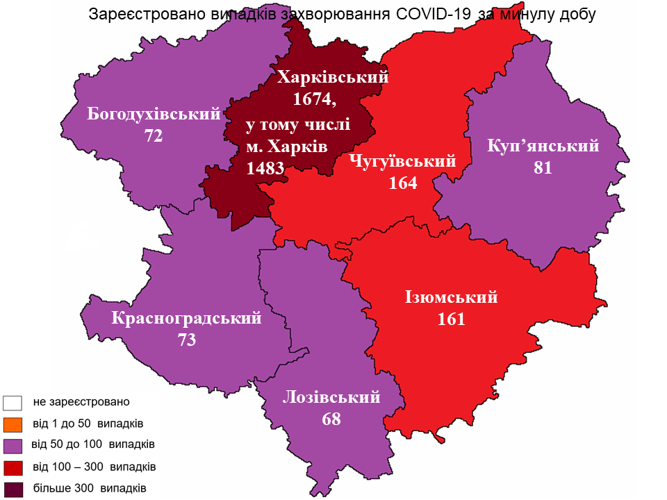 Новые случаи заражения коронавирусом лабораторно зарегистрированы в Харьковской области на 9 февраля 2022 года.
