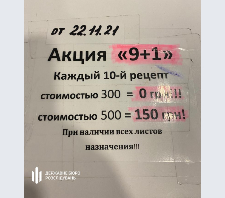 Криминал Харьков: Разоблачена преступная организация наркосбытчиков