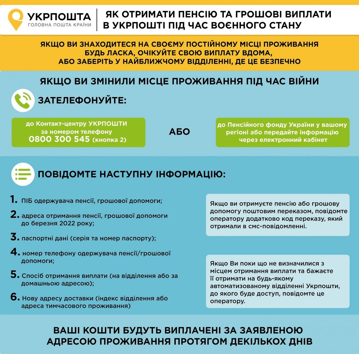 Как получить пенсию в Украине в режиме военного положения | РЕДПОСТ