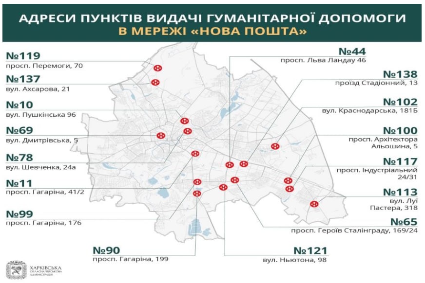  Адреса пунктов выдачи гуманитарной помощи в «Новой Почте»: