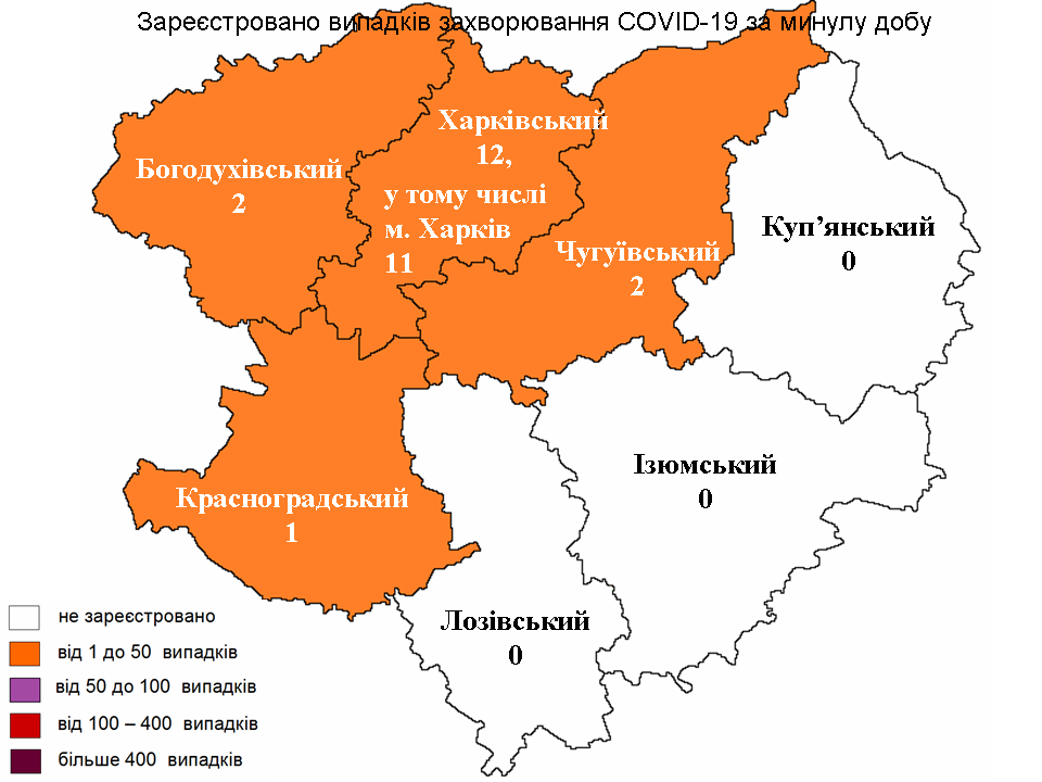  Новые случаи заражения коронавирусом лабораторно зарегистрированы в Харьковской области на 19 апреля 2022 года