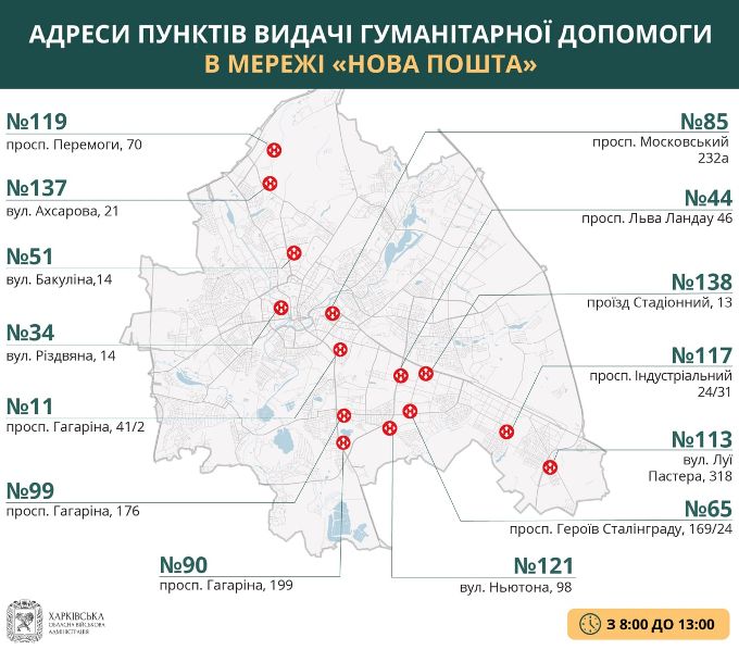 Адреса раздачи гуманитарной помощи в Харькове