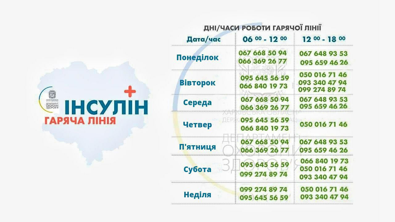 Горячая линия по обеспечению инсулином в Харькове: постоянный график работы  | РЕДПОСТ