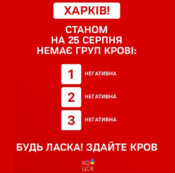 Харків донорство крові 