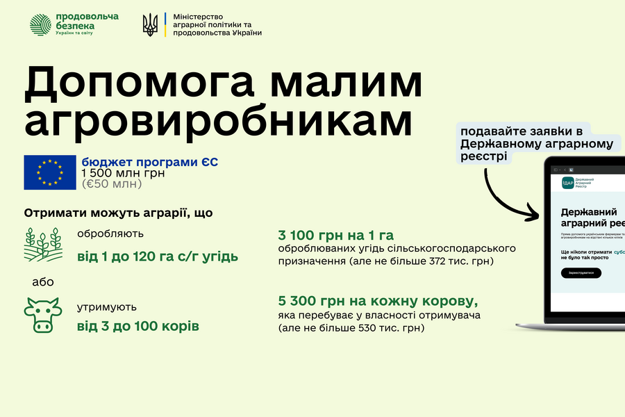 Допоможе програма Євросоюзу українським аграріям