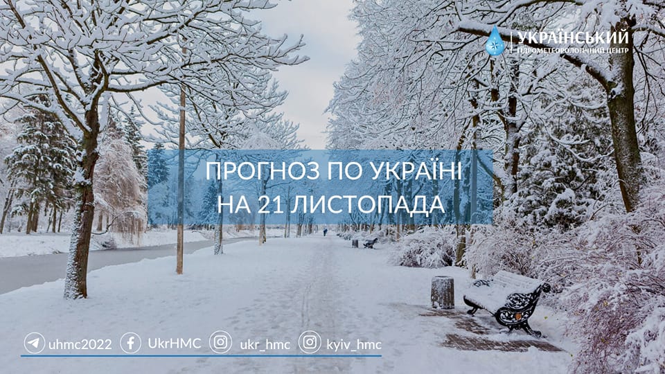 Погода в Україні 