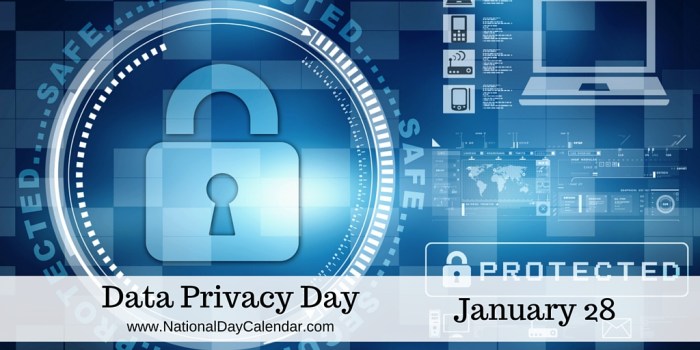 День захисту персональних даних