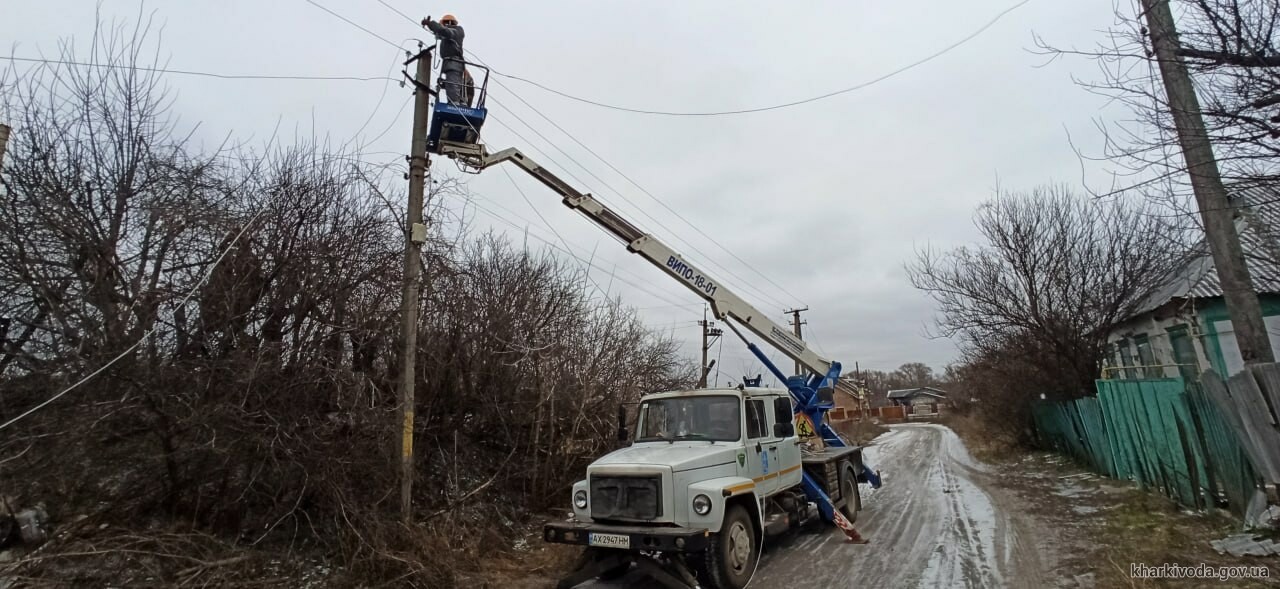 Харківські енергетики 