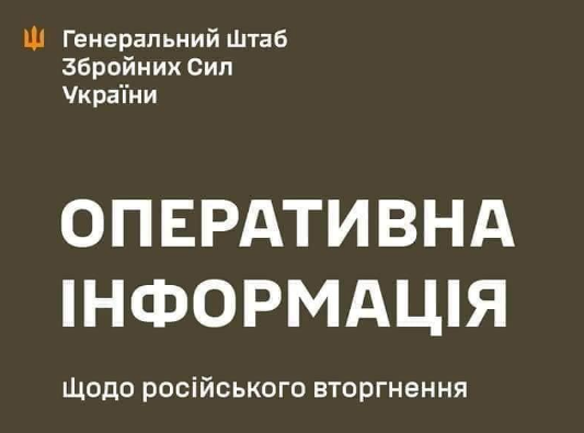 Завдали авіаудару по населеному пункту Харківщини загарбники