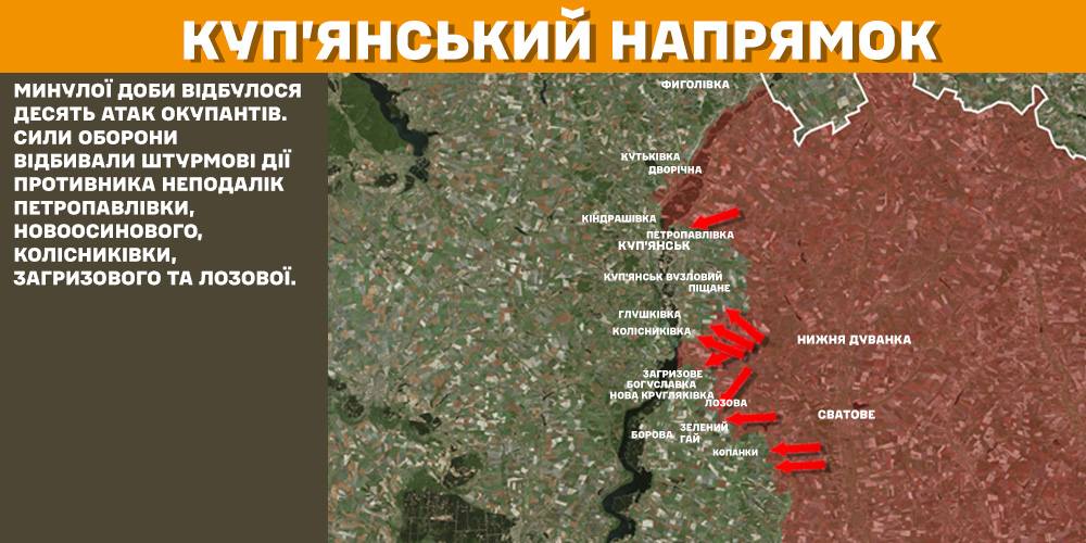 війна в україні