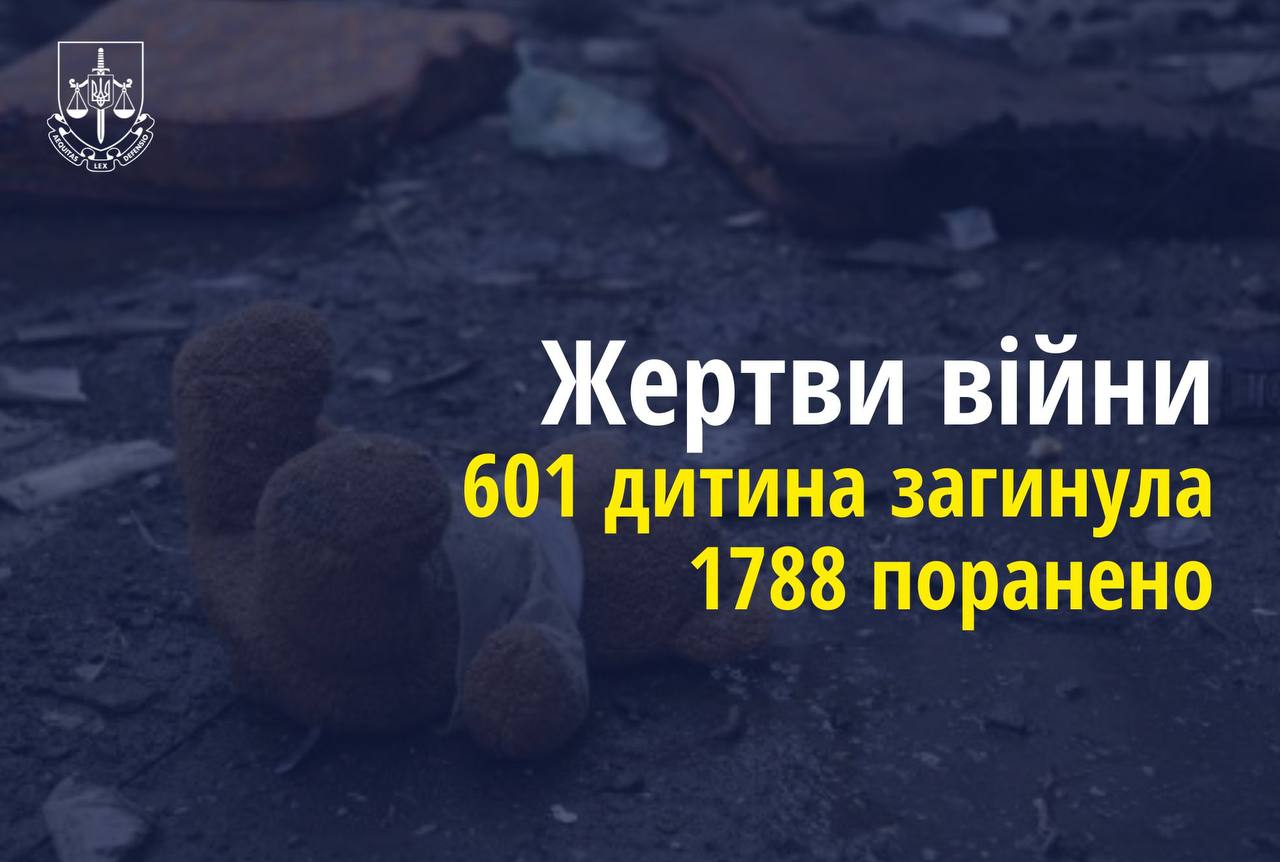 601 дитина загинула в Україні внаслідок збройної агресії рф