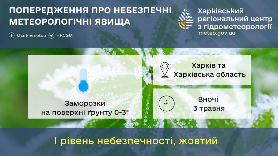 Харківські рятувальники попереджають про небезпечні умови на дорогах