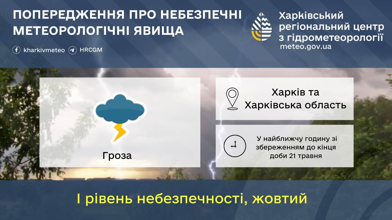 Небезпечні метеорологічні явища очікуються у Харківській області