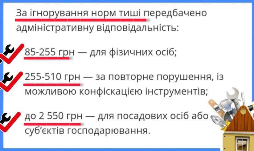 Доведеться сплатити штраф у більш ніж 2000 гривень: кого можуть покарати та за що