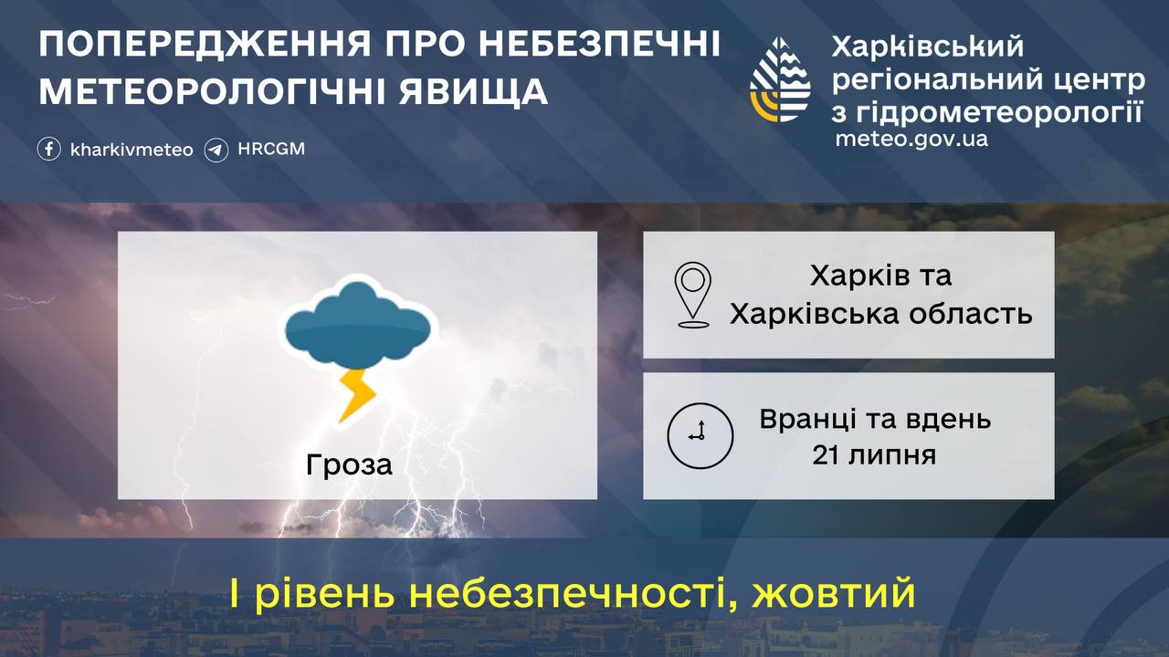 Попереджають про нову грозу та негоду метеорологи: Новини Харкова