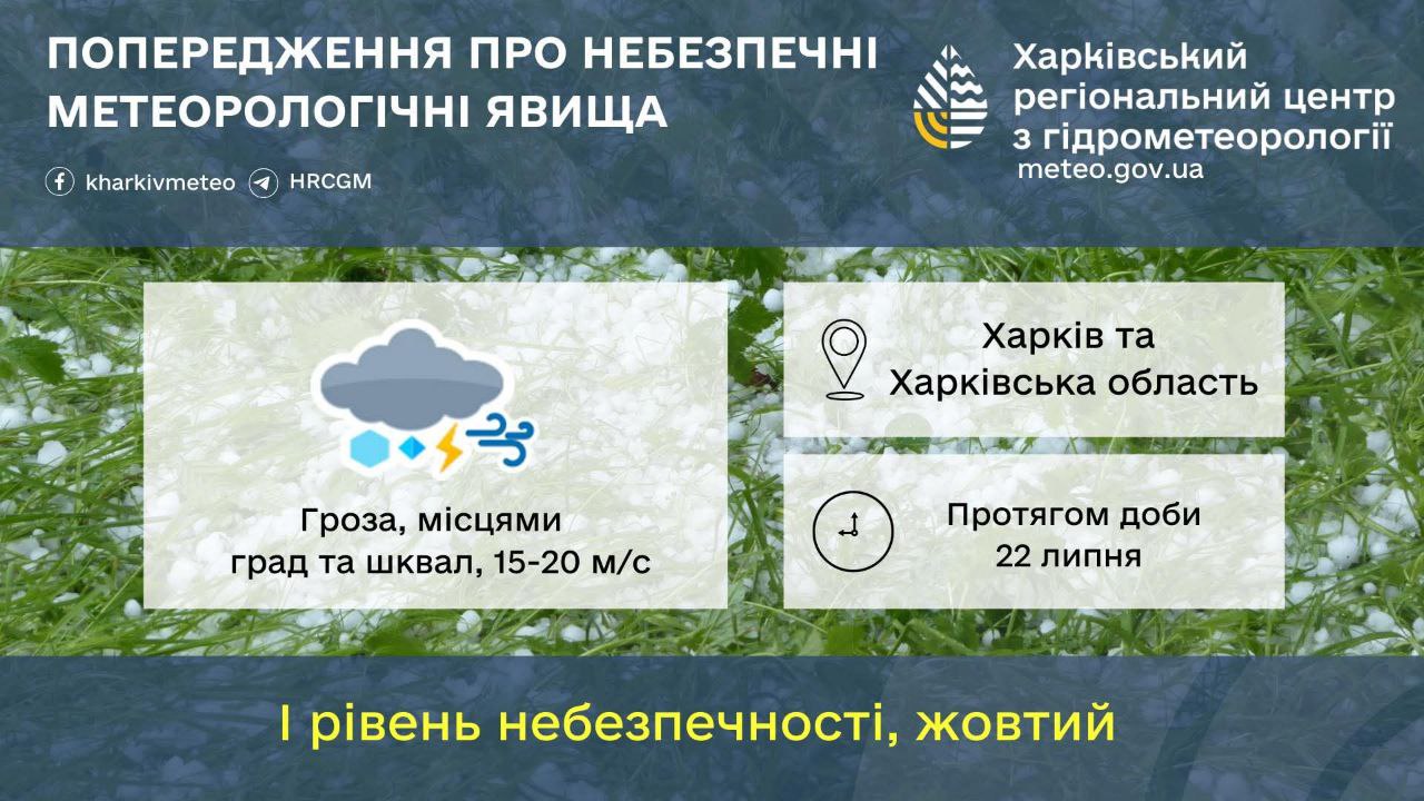 Попереджають про погіршення погоди синоптики: Новини Харкова