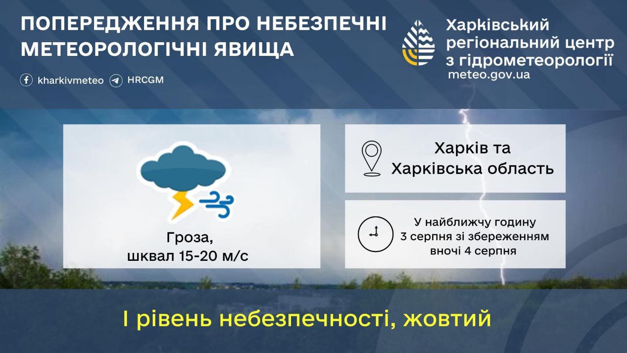 Погіршитися суттєво погода може найближчим часом: Новини Харкова