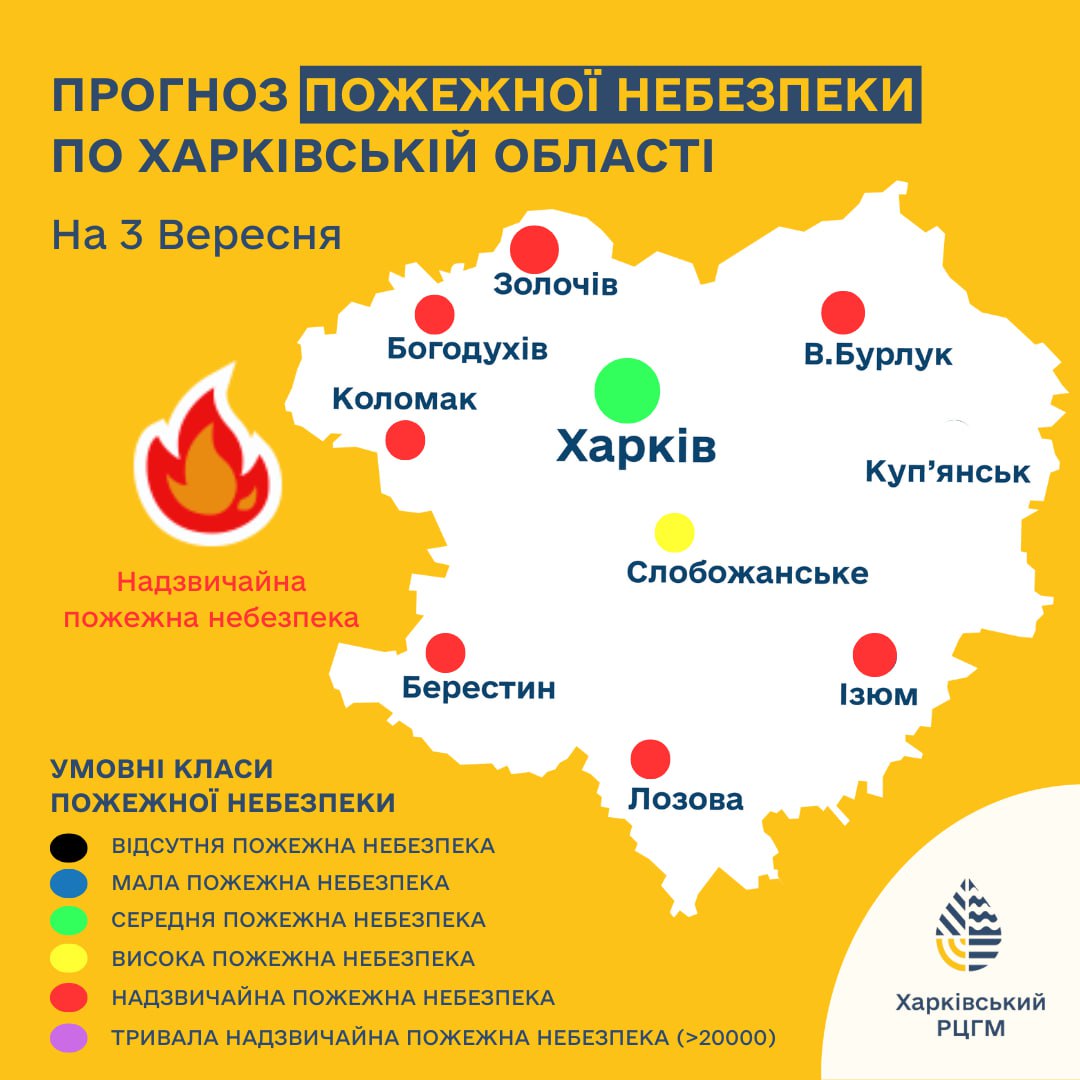 На Харківщині прогнозують надзвичайну пожежну небезпеку