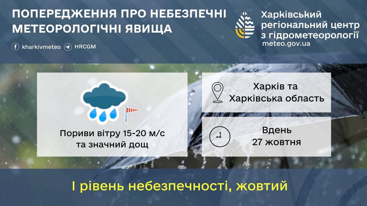 Попереджають про погіршення погоди рятувальники: Новини Харкова