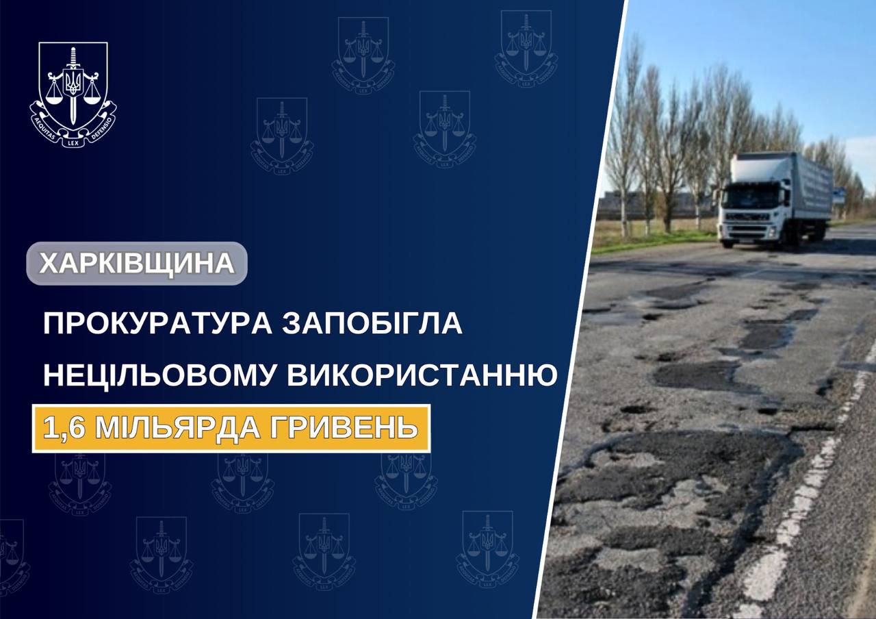 Прокуратура Харківщини зупинила нецільове використання 1,6 млрд грн на ремонт доріг