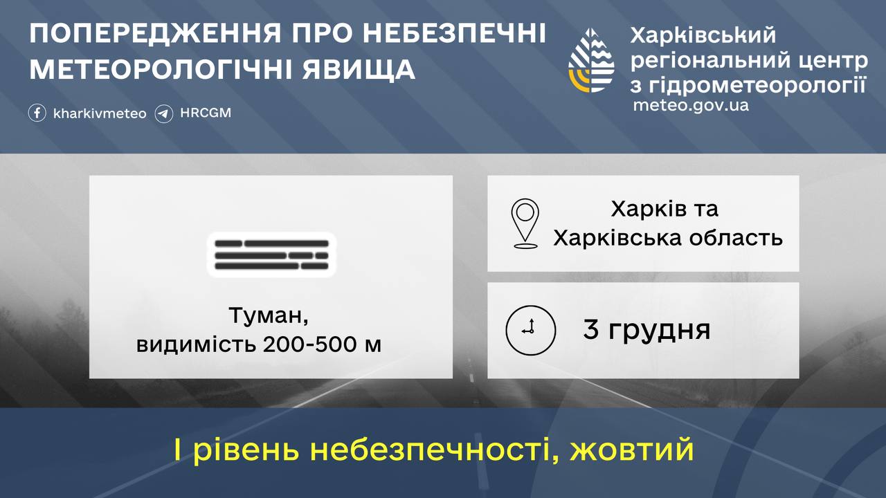 У Харківській області очікується погіршення видимості на дорогах