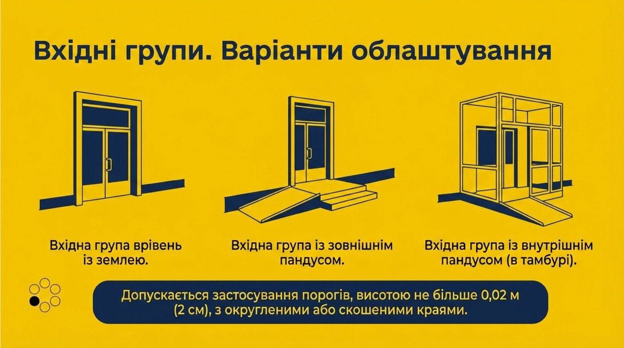 Обговорили нагальні проблеми підприємці: Новини Харкова