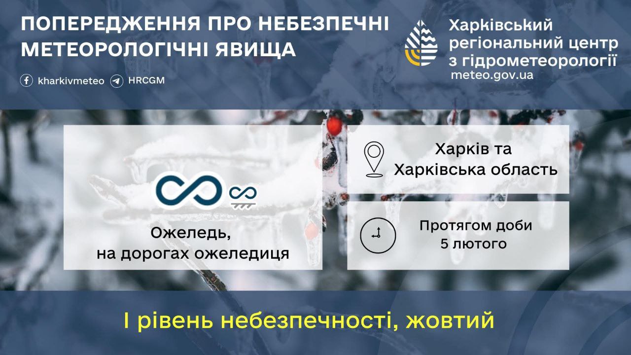 Надвичайники попереджають водіїв Харкова та області про небезпечні явища на дорогах